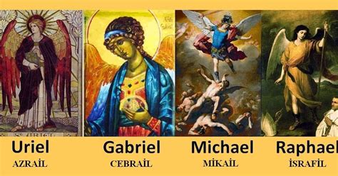 Hristiyanlıkta melek isimleri